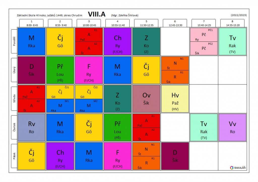 rozvrh VIII. A